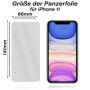 2x Panzerfolie für iPhone 11 Displayschutz 9H Echt Hartglas Schutzglas Klar Zaluxis 5