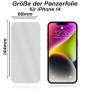 2x Panzerfolie für iPhone 14 Displayschutz 9H Echt Hartglas Schutzglas Klar Zaluxis 5