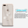 2x Rückseite Panzerfolie für iPhone 7 Plus / iPhone 8 Plus Rückseitenschutz Glas Zaluxis 5