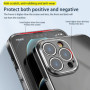 Schutzhülle für iPhone 15 Pro Hülle mit Kameraschutz Case Cover Slim Transparent Zaluxis 4,46 €