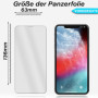 5er-Pack Display Glasfolie für iPhone 11 Pro Panzerfolie 9H Hartglas Schutzglas Zaluxis 8,99 €