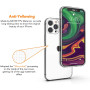 TPU Silikon Hülle für iPhone 15 14 13 12 Pro Max Xs Xr 8 7 6 mit Kameraschutz Zaluxis 1,00 €